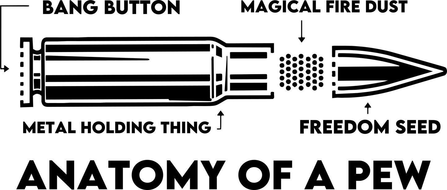 Anatomy of a Pew
